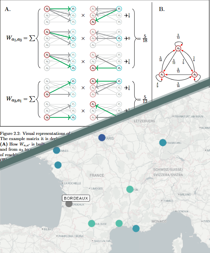 Location courte durée et changement urbain : Une approche systémique et empirique
